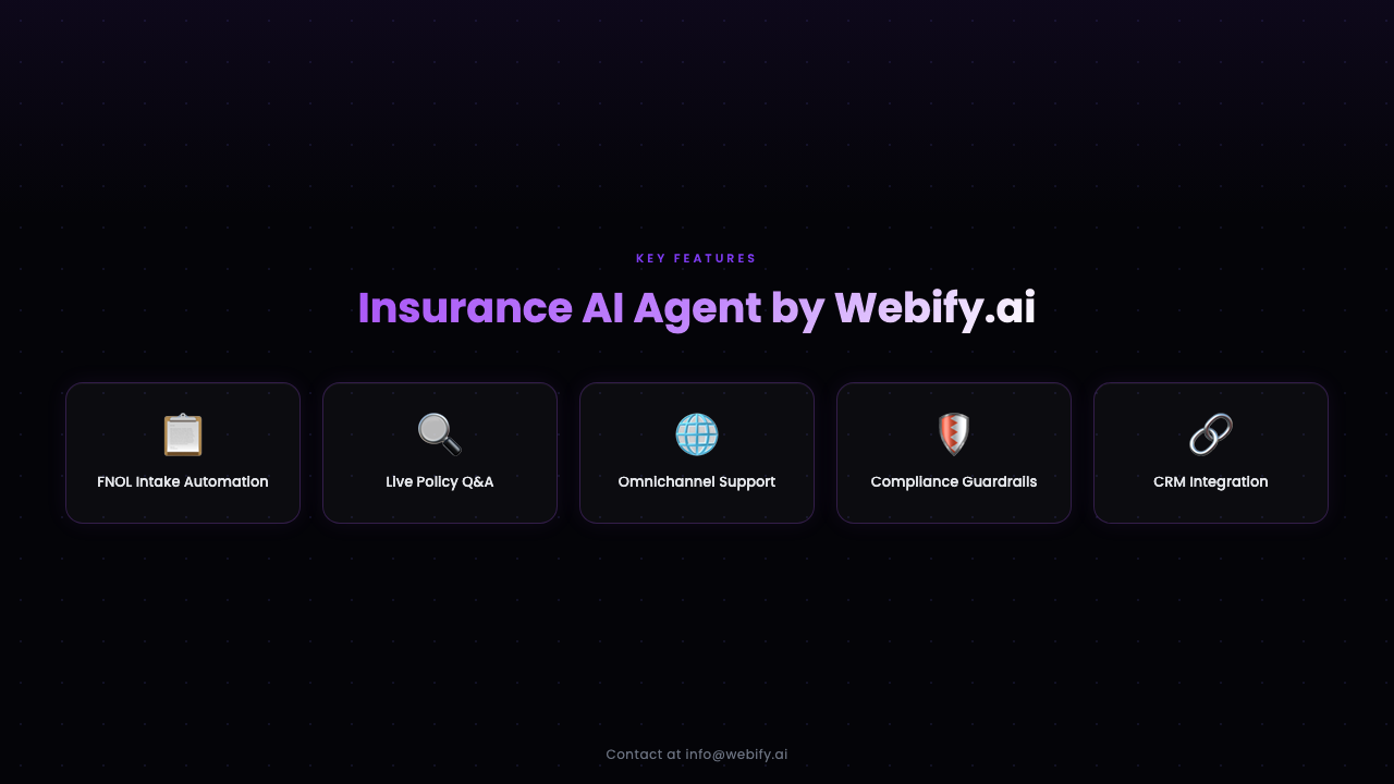 Best AI Agent for Insurance Industry by Webify.ai preview 3