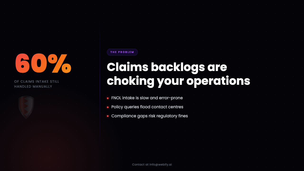 Best AI Agent for Insurance Industry by Webify.ai preview 1