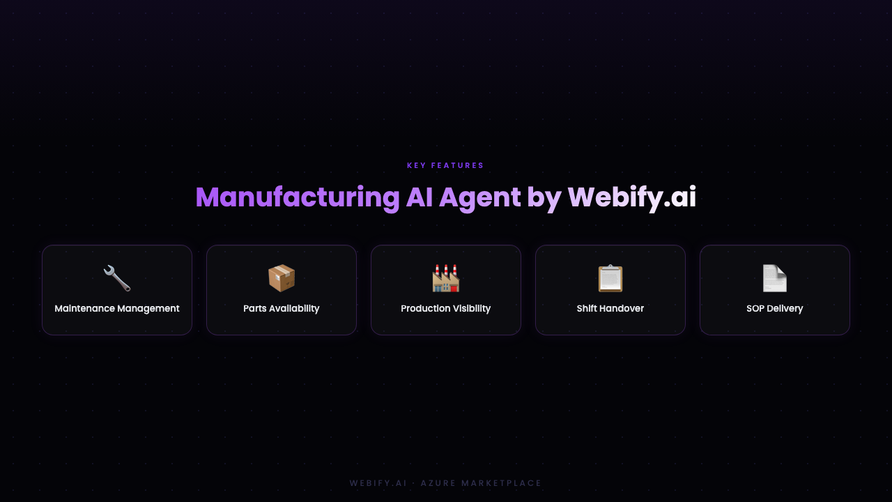 AI Agent for Manufacturing Operations & Support | Webify.ai preview 3