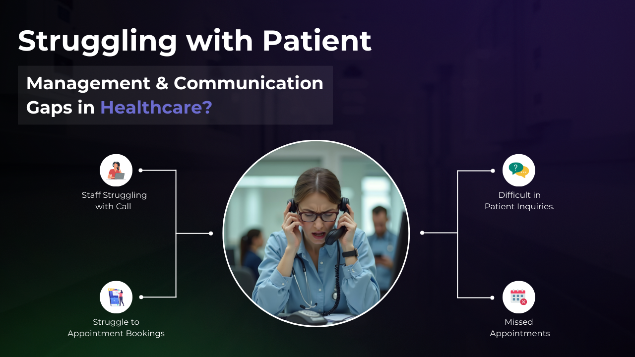 Pre-Trained Agentic AI Chatbot for Healthcare by Webify: Enhancing Patient Engagement & Clinic Efficiency preview 1