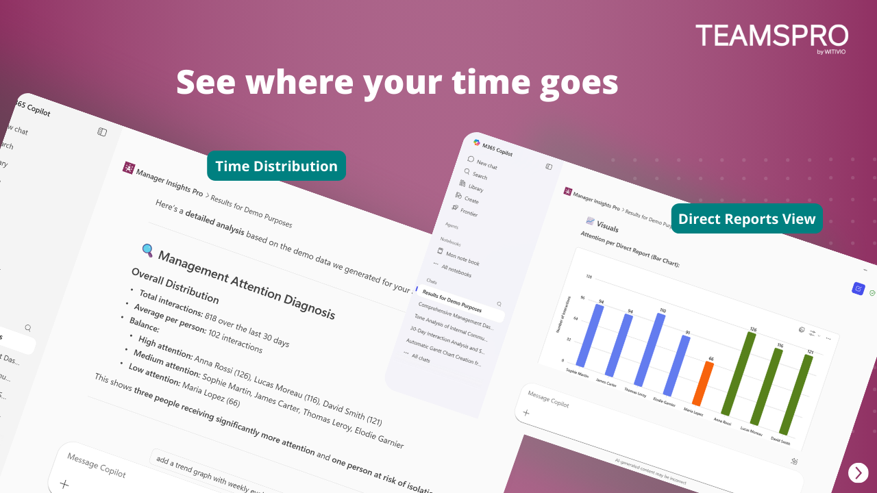 Manager Insights Pro preview 2