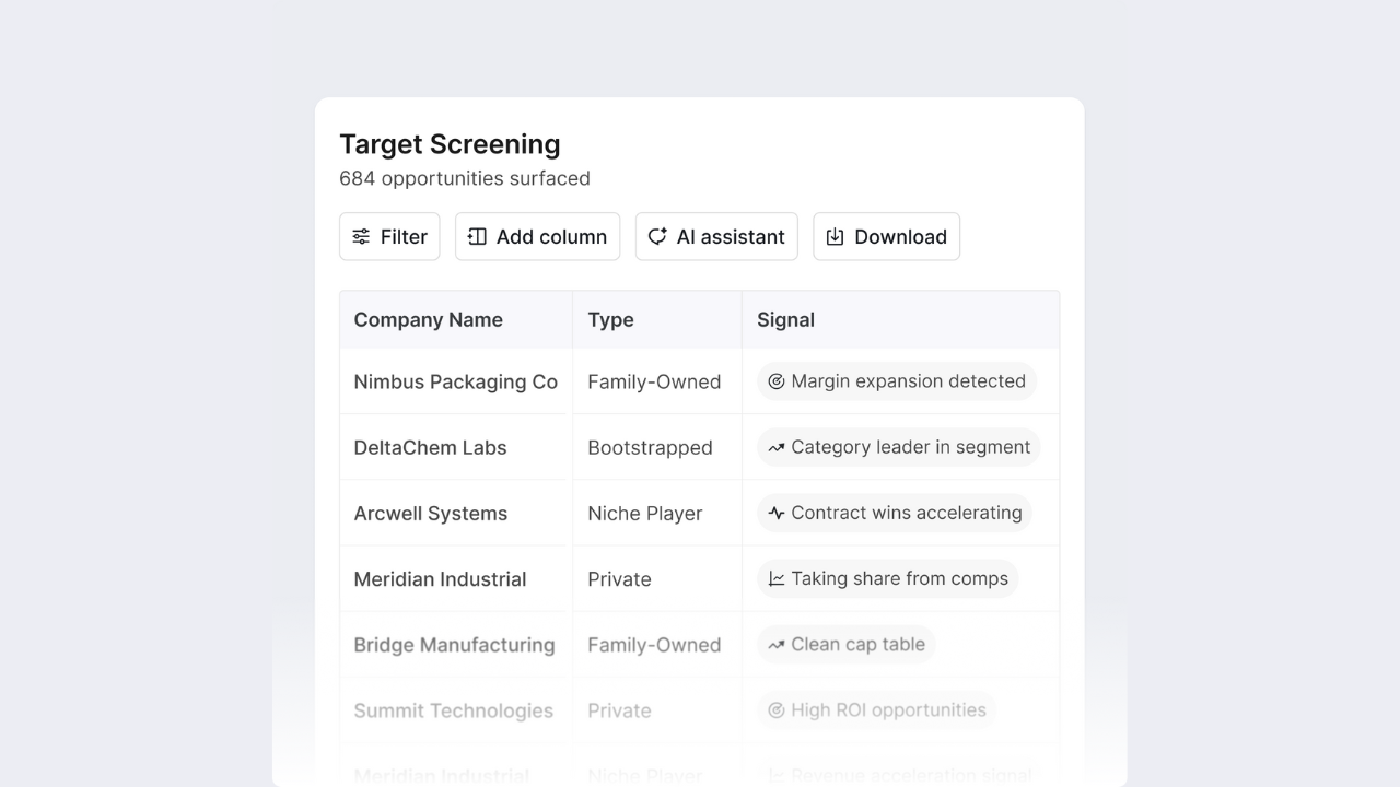 Wokelo AI Agents for Investment Research and Due Diligence preview 2