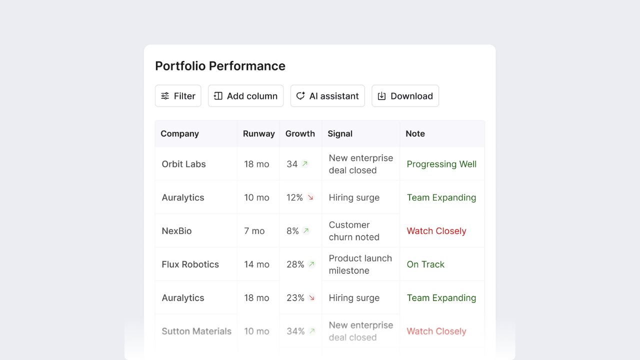 Wokelo AI Agents for Investment Research and Due Diligence preview 3