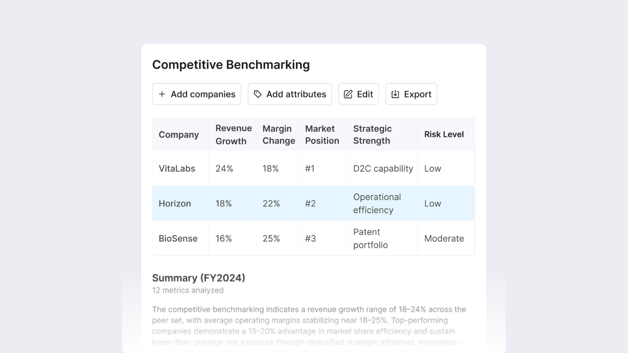 Wokelo AI Agents for Investment Research and Due Diligence preview 4