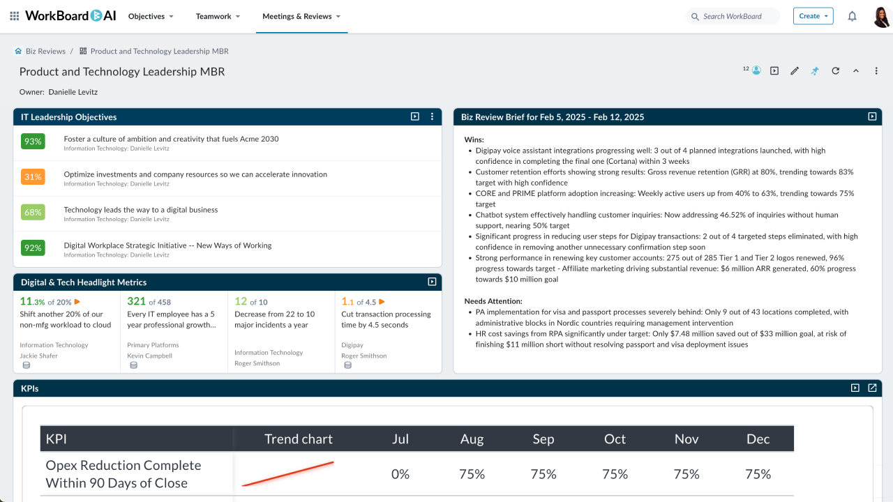 WorkBoardAI Platform Additional User Seats preview 2