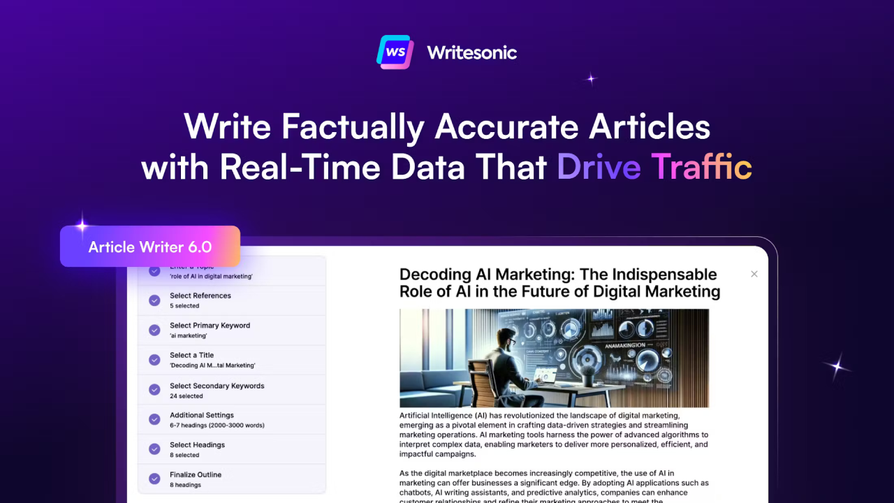 Writesonic preview 2
