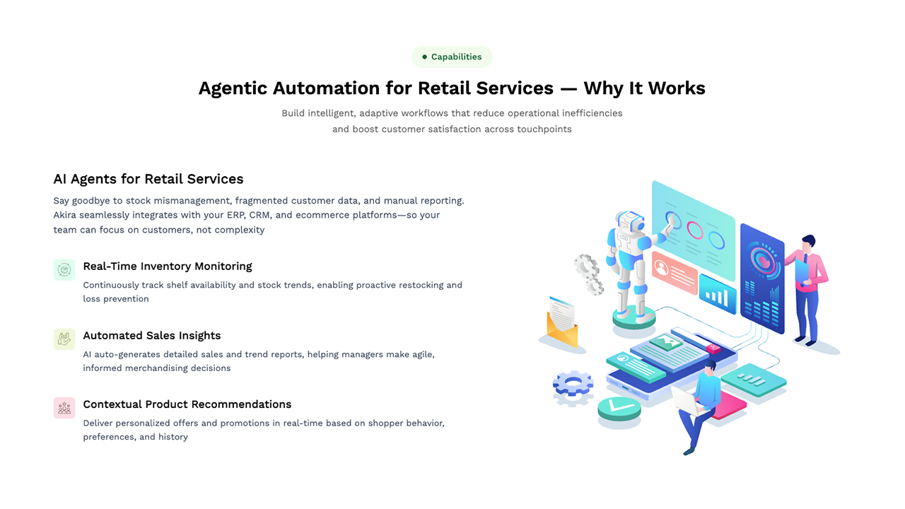 Retail GDPR & Consumer Privacy Compliance Agent preview 3