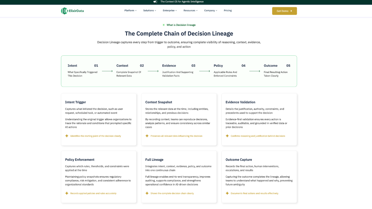 Agent Decision Traceability & Audit Engine preview 2