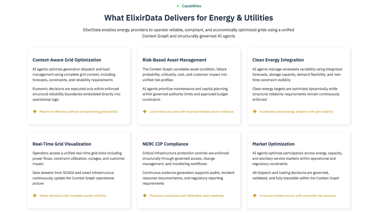 Energy Operational & Market Data Governance preview 4