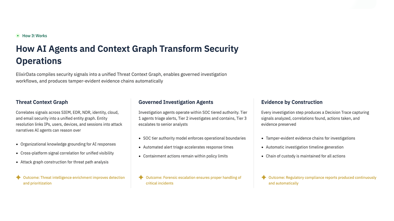 Pharma GxP & FDA Compliance Intelligence preview 3