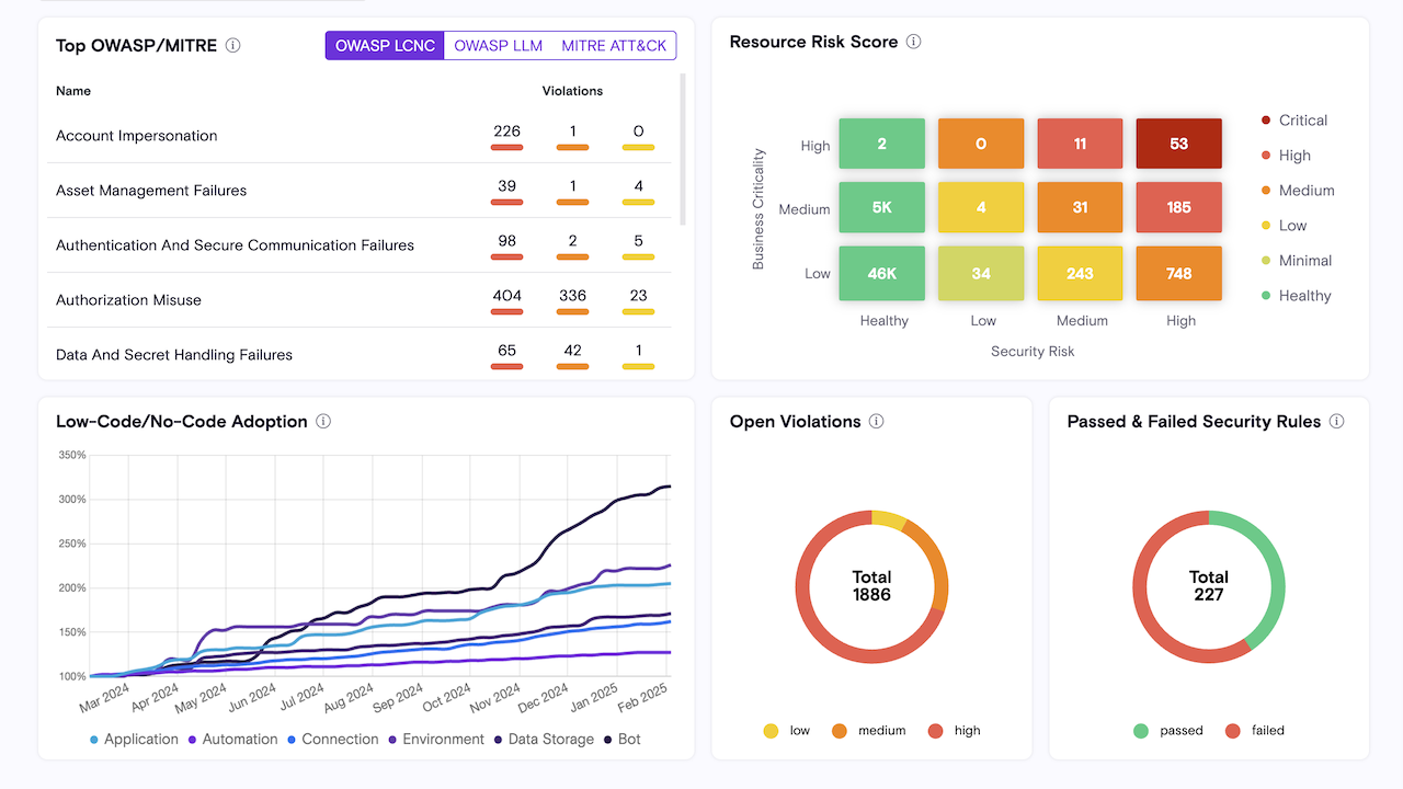 Zenity preview 1