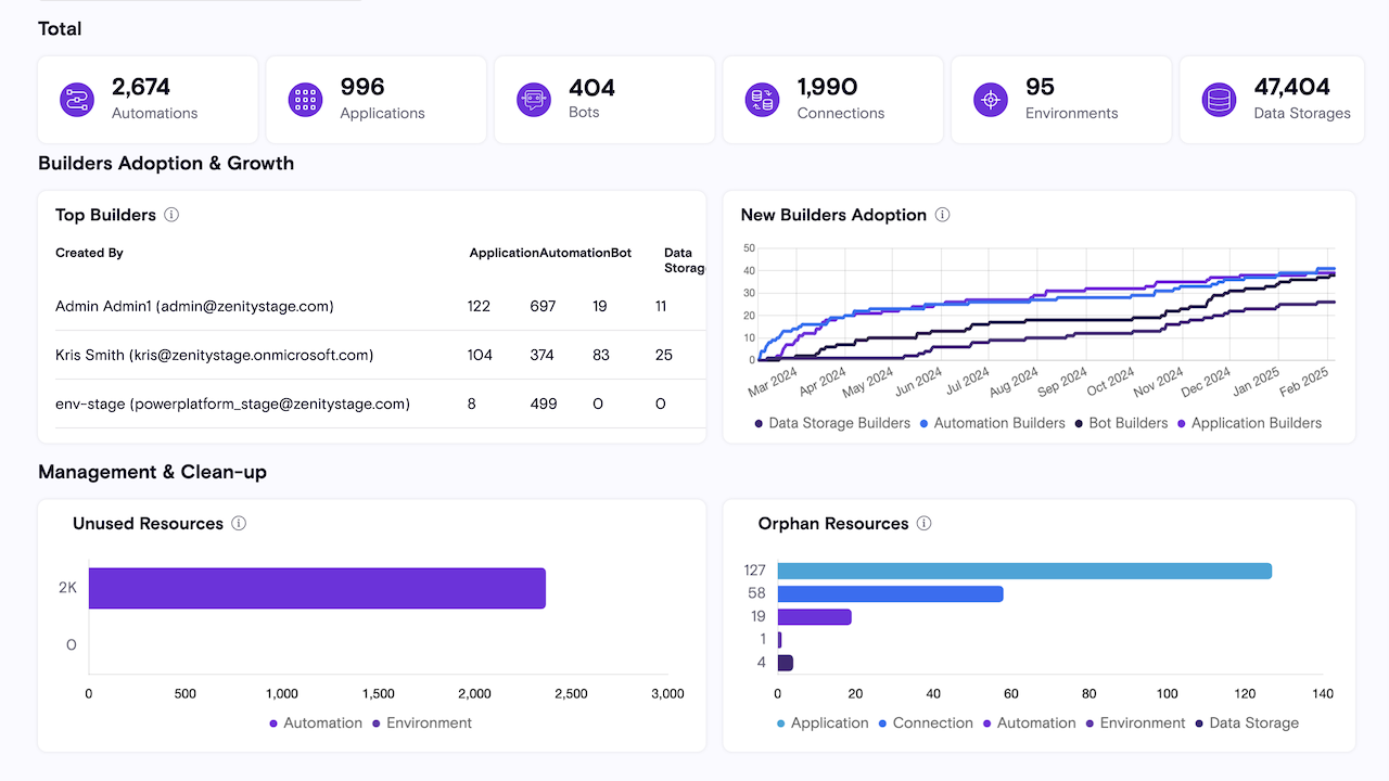 Zenity preview 2