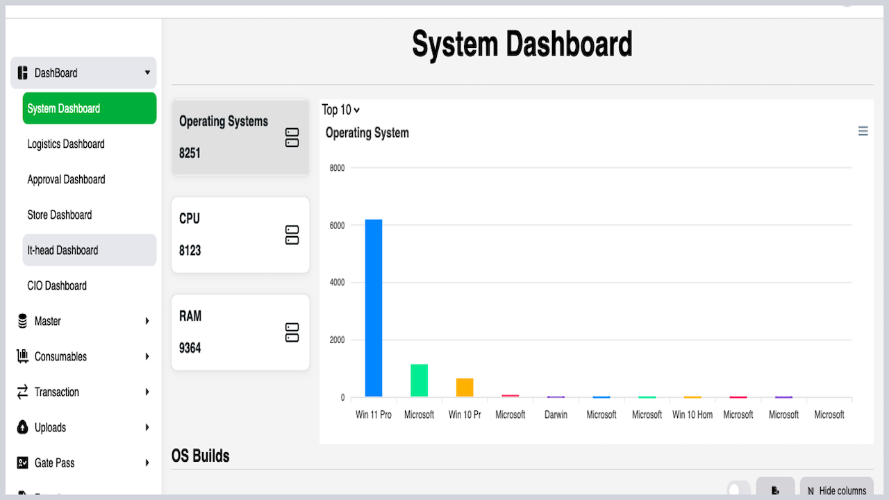 Zioset-Simplify IT Amplify control preview 2