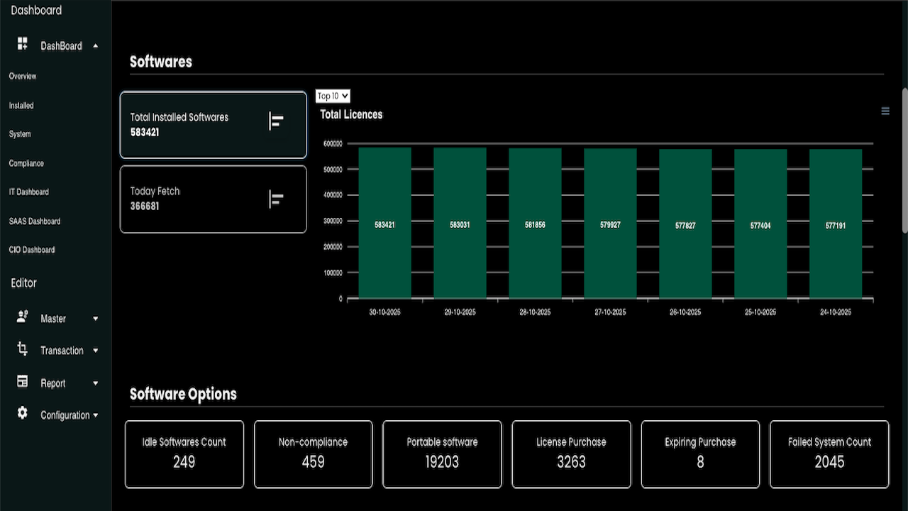Zioset-Simplify IT Amplify control preview 5