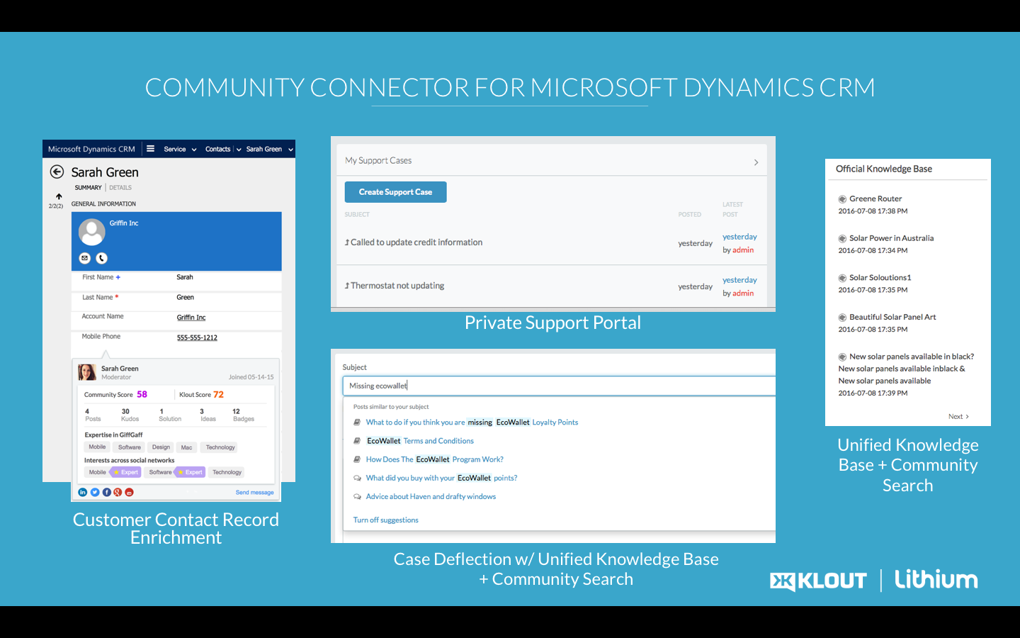 Snapshot 2 of Lithium Community Microsoft Dynamics CRM Connector